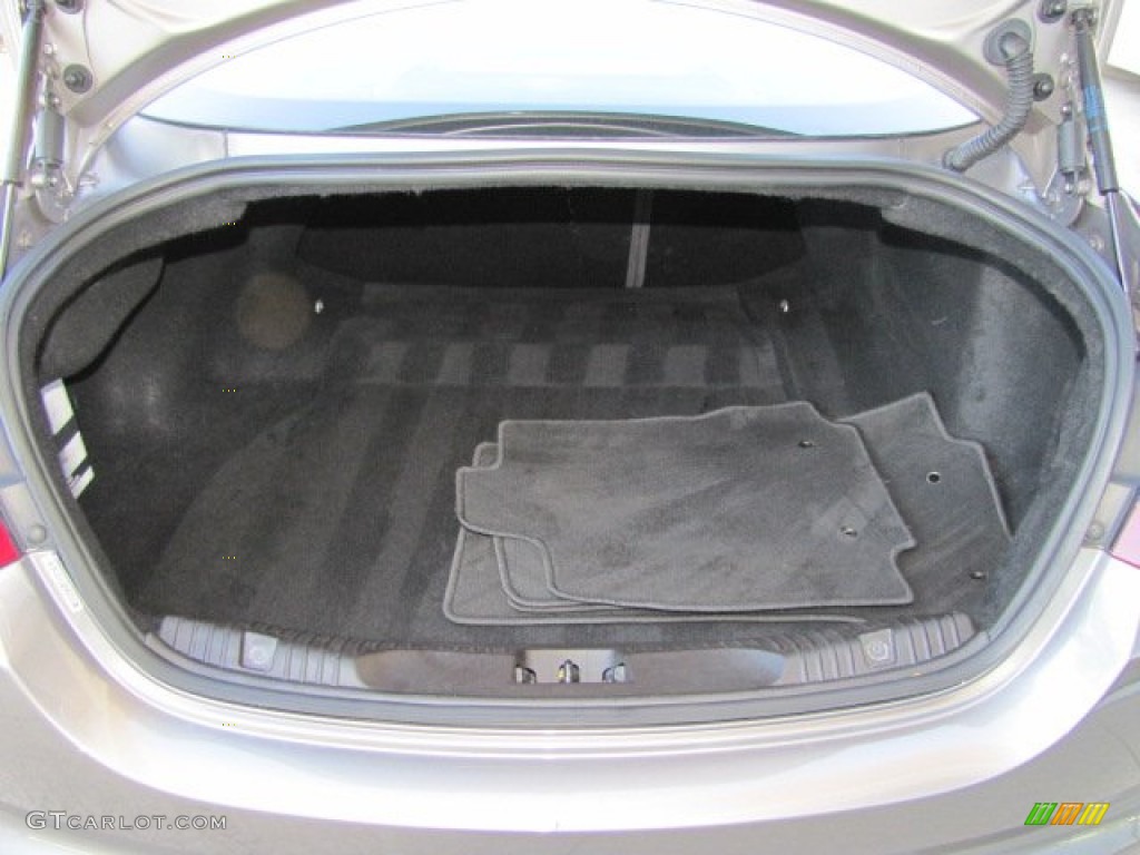 2010 Jaguar XF Premium Sport Sedan Trunk Photo #77168228