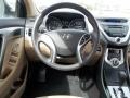 Pearl White - Elantra GLS Photo No. 19