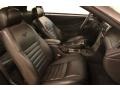 Dark Charcoal 2003 Ford Mustang GT Coupe Interior Color