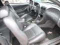 Dark Charcoal 1999 Ford Mustang GT Convertible Interior