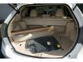 Blizzard White Pearl - Venza LE AWD Photo No. 8