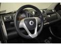 Blue Metallic - fortwo passion coupe Photo No. 22