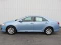 Clearwater Blue Metallic - Camry LE Photo No. 2
