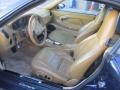 2000 Ocean Blue Metallic Porsche 911 Carrera Cabriolet  photo #7