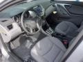 Titanium Gray Metallic - Elantra GLS Photo No. 8