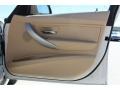 2013 Mineral White Metallic BMW 3 Series 328i Sedan  photo #15