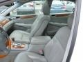 Ash Gray Front Seat Photo for 2005 Lexus ES #77286884