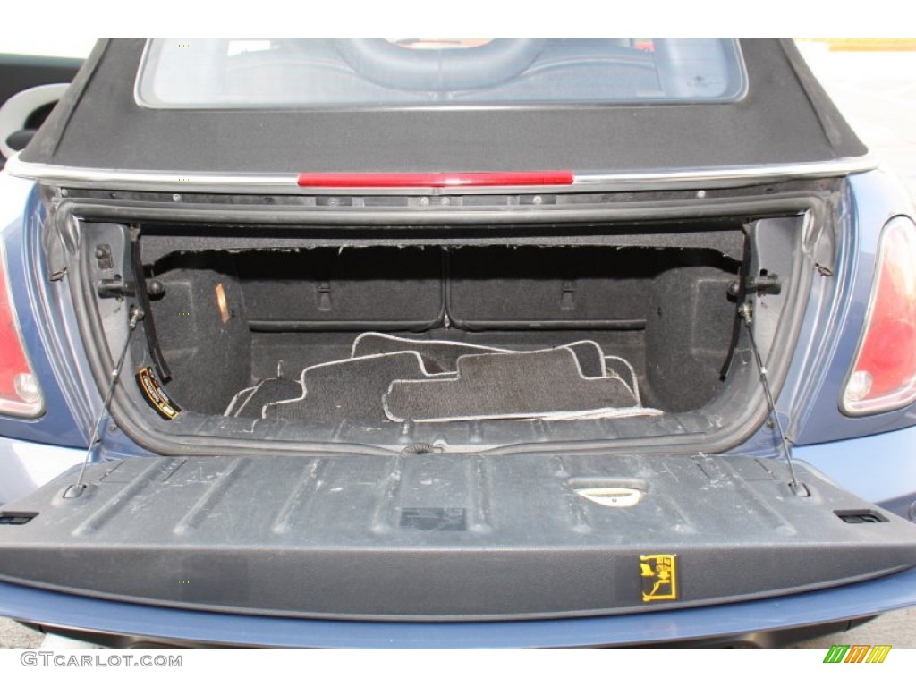 2006 Mini Cooper Convertible Trunk Photos
