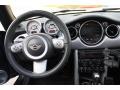 Panther Black Dashboard Photo for 2006 Mini Cooper #77314368