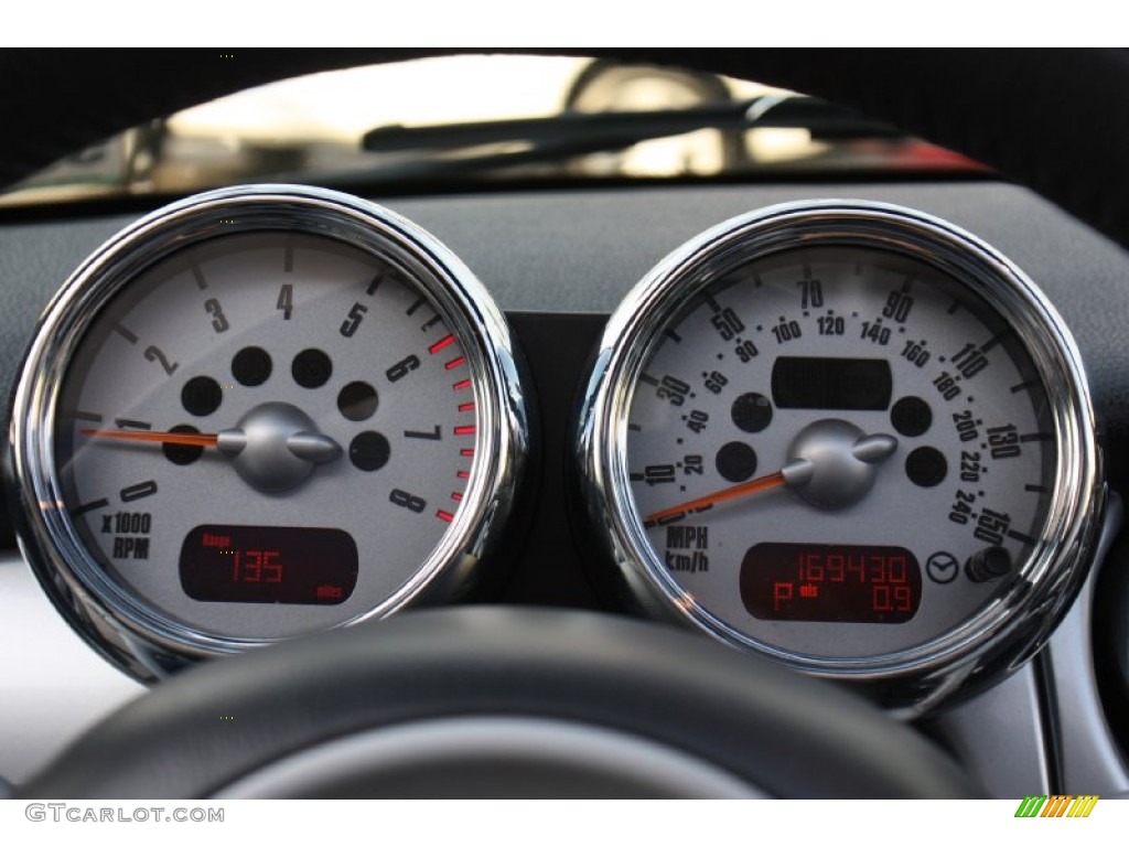 2006 Mini Cooper Convertible Gauges Photo #77314464