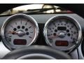 Panther Black Gauges Photo for 2006 Mini Cooper #77314464