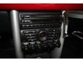 Black/Panther Black Controls Photo for 2006 Mini Cooper #77317308