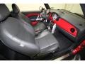 Black/Panther Black Interior Photo for 2006 Mini Cooper #77317495