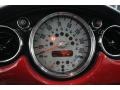 Black/Panther Black Gauges Photo for 2006 Mini Cooper #77317623