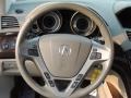 Polished Metal Metallic - MDX Technology Photo No. 12