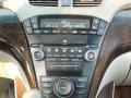 Polished Metal Metallic - MDX Technology Photo No. 17