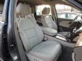 Polished Metal Metallic - MDX Technology Photo No. 30