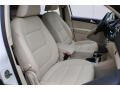 Candy White - Tiguan SE 4Motion Photo No. 6