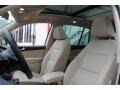Candy White - Tiguan SE 4Motion Photo No. 8