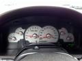  2003 Mountaineer Convenience AWD Convenience AWD Gauges