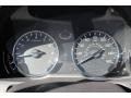 2014 RLX Technology Package Technology Package Gauges