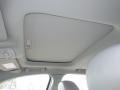 Titanium Sunroof Photo for 2009 Buick Lucerne #77357275