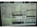 Alpine White - X1 sDrive 28i Photo No. 27