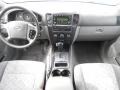 2008 Kia Sorento Gray Interior Dashboard Photo