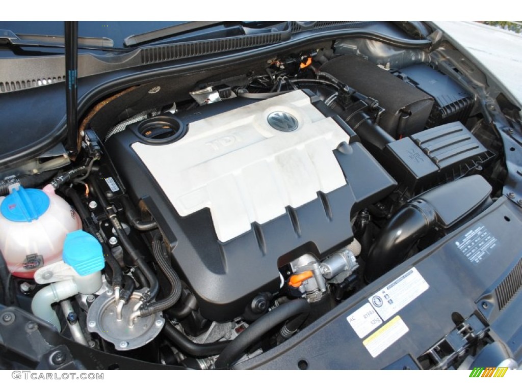 2011 Volkswagen Golf 4 Door TDI 2.0 Liter TDI SOHC 16-Valve Turbo-Diesel 4 Cylinder Engine Photo #77407749