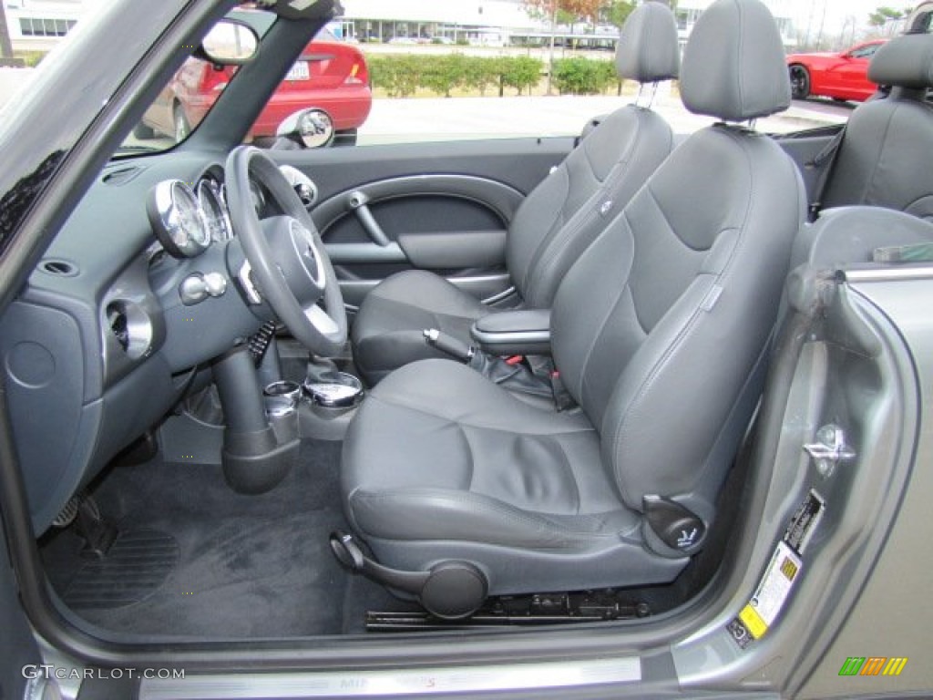 Panther Black Interior 2006 Mini Cooper S Convertible Photo #77417299