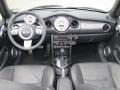 Panther Black 2006 Mini Cooper S Convertible Dashboard