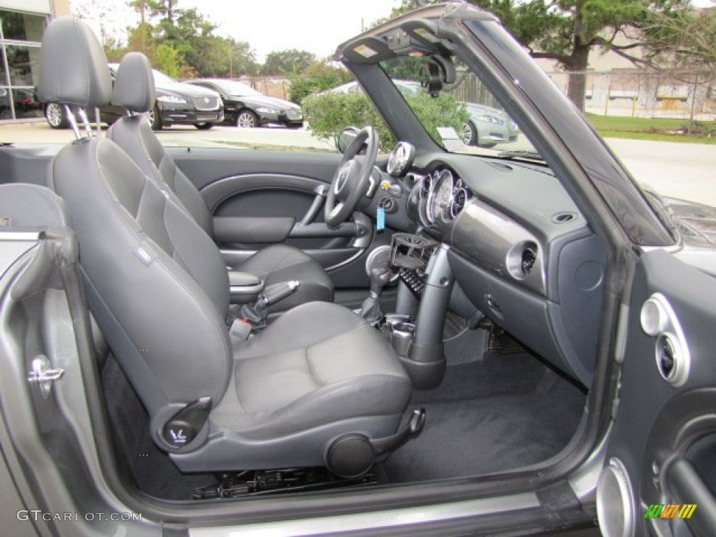Panther Black Interior 2006 Mini Cooper S Convertible Photo #77417338