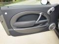 Panther Black Door Panel Photo for 2006 Mini Cooper #77417937