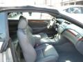 Classic Silver Metallic - Solara SLE V6 Convertible Photo No. 13