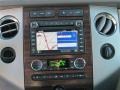 Controls of 2009 Expedition Limited