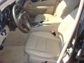 Black - C 250 Sport Photo No. 9