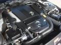 Black - C 250 Sport Photo No. 31
