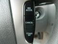 Spark Blue - Sorento LX Photo No. 25