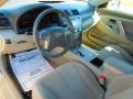 Desert Sand Metallic - Camry LE Photo No. 22
