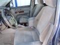 Spark Blue - Sorento LX Photo No. 10