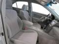 Classic Silver Metallic - Camry LE Photo No. 22