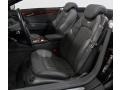  2006 SL 65 AMG Roadster AMG Charcoal Interior