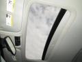 Sunroof of 2006 Commander Limited 4x4