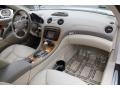 Stone 2003 Mercedes-Benz SL 500 Roadster Dashboard