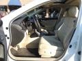 Bellanova White Pearl - TSX Technology Photo No. 10