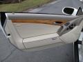 Door Panel of 2007 SL 550 Roadster