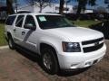 Summit White 2008 Chevrolet Suburban 1500 LS Exterior