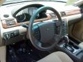 Alloy Grey Metallic - Taurus SEL Photo No. 17