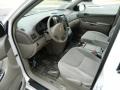 2007 Arctic Frost Pearl White Toyota Sienna CE  photo #9