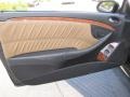 Door Panel of 2009 CLK 350 Cabriolet